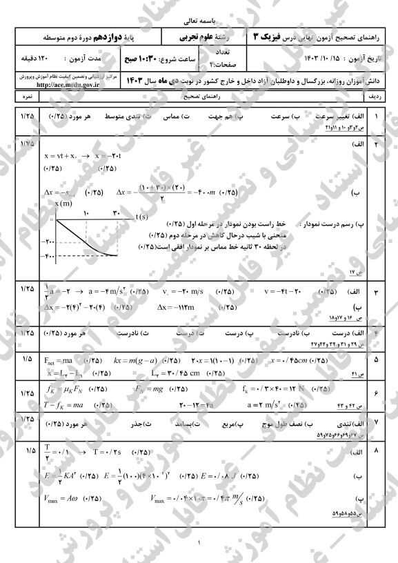 پاسخنامه امتحان نهایی فیزیک تجربی دوازدهم دی ماه ۱۴۰۳ - امتحانات آموزش و پرورش