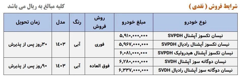 فروش فوری و فوق‌العاده یک خودرو از امروز یک‌شنبه ۲ دی ۱۴۰۳ قیمت