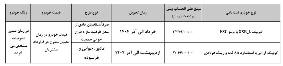 طرح جدید سایپا برای فروش کوییک، ویژه دی ماه 1403 + قیمت و شرایط