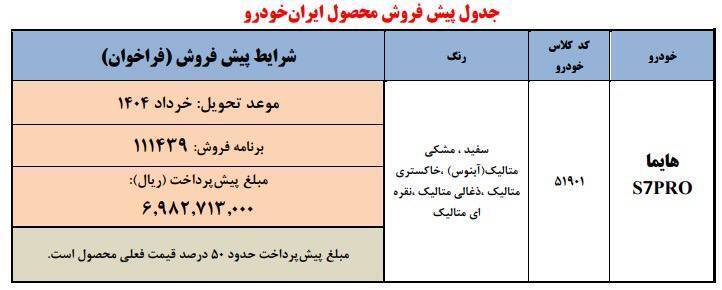 آغاز ثبت نام هایما ایران خودرو با ۶۹۰ میلیون تومان + جزییات و لینک