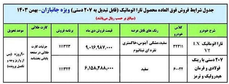 فروش جدید ایران‌خودرو ویژه این افراد +جدول قیمت و شرایط