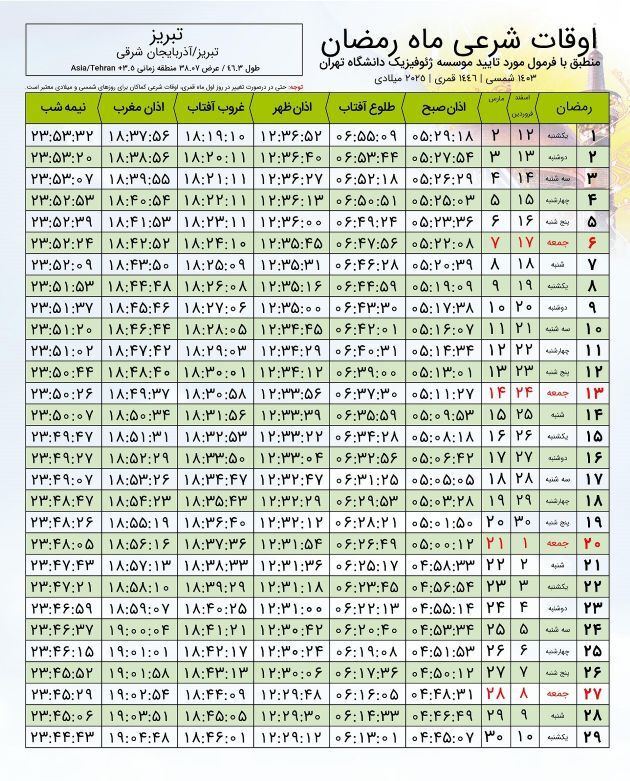 اوقات شرعی ماه رمضان در تبریز (۱۴۰۳ و ۱۴۰۴) + جدول ساعت اذان صبح، ظهر و مغرب