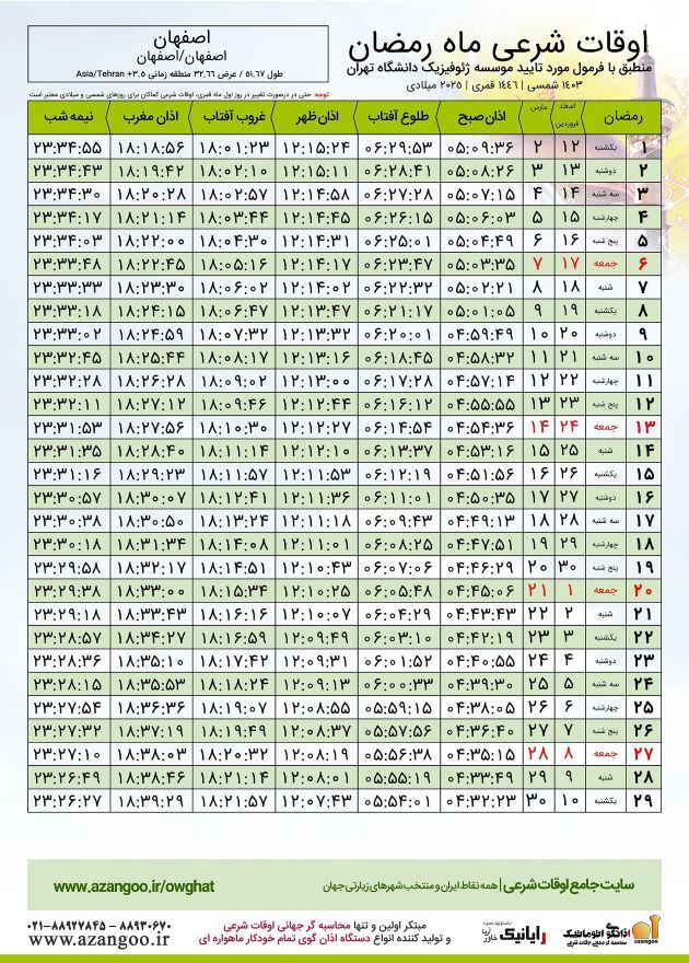 اوقات شرعی ماه رمضان در اصفهان (۱۴۰۳ و ۱۴۰۴) + جدول ساعت اذان صبح، ظهر و مغرب