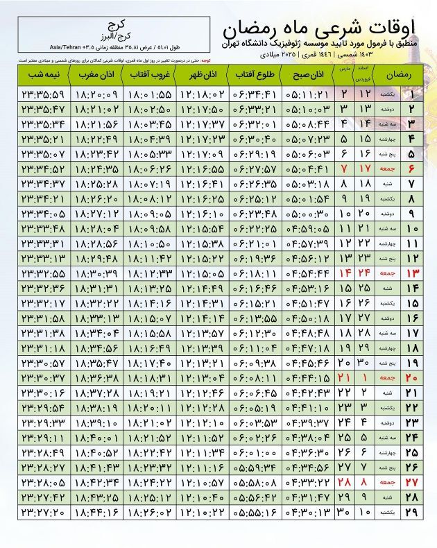 اوقات شرعی ماه رمضان در کرج (۱۴۰۳ و ۱۴۰۴) + جدول ساعت اذان صبح، ظهر و مغرب