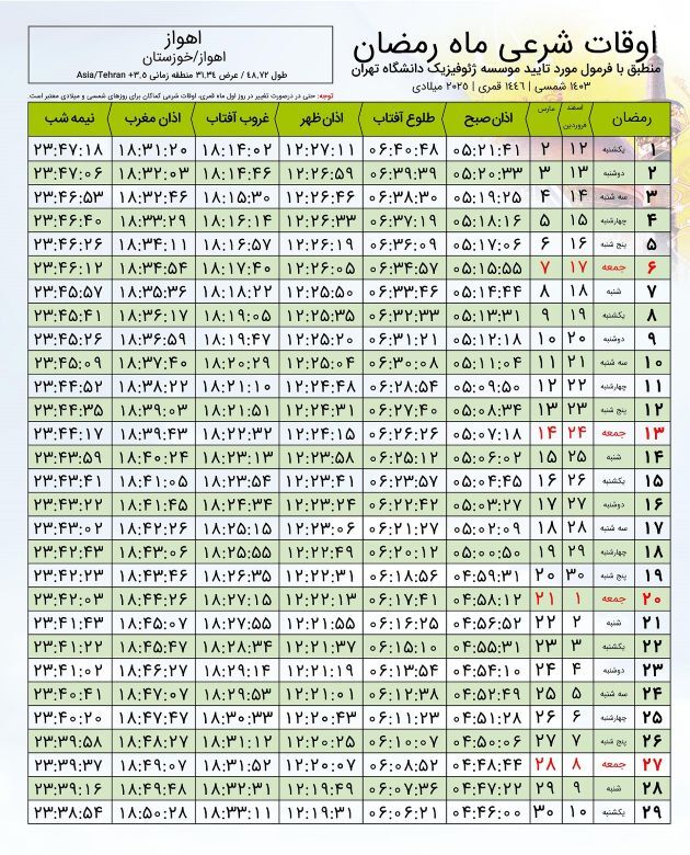 اوقات شرعی ماه رمضان در اهواز (۱۴۰۳ و ۱۴۰۴) + جدول ساعت اذان صبح، ظهر و مغرب