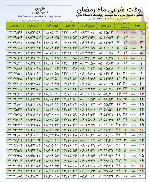 اوقات شرعی ماه رمضان در قزوین (۱۴۰۳ و ۱۴۰۴) + جدول ساعت اذان صبح، ظهر و مغرب