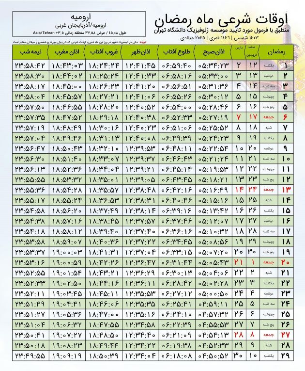 اوقات شرعی ماه رمضان در ارومیه (۱۴۰۳ و ۱۴۰۴) + جدول ساعت اذان صبح، ظهر و مغرب