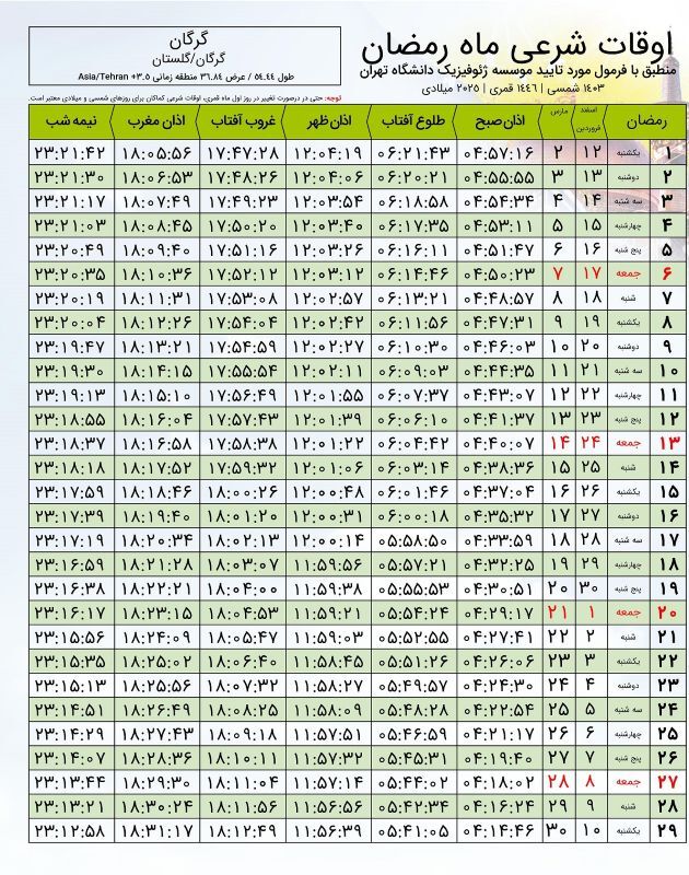 اوقات شرعی ماه رمضان در گرگان (۱۴۰۳ و ۱۴۰۴) + جدول ساعت اذان صبح، ظهر و مغرب