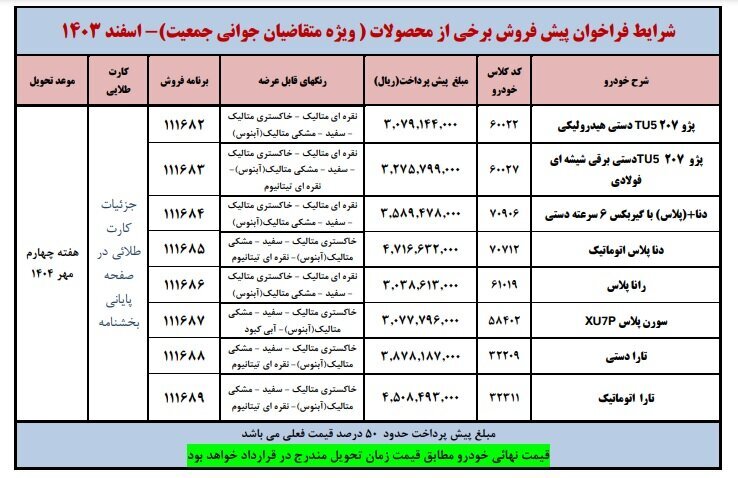 فروش فوق‌العاده و پیش فروش ۹ محصول ایران خودرو؛ مهلت ثبت‌نام تا ۲۱ اسفند ۱۴۰۳ +قیمت