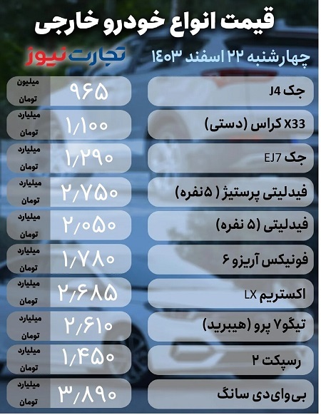 قیمت خودروهای داخلی و خارجی در بازار آزاد امروز چهارشنبه ۲۲ اسفند ۱۴۰۳ +جدول قیمت