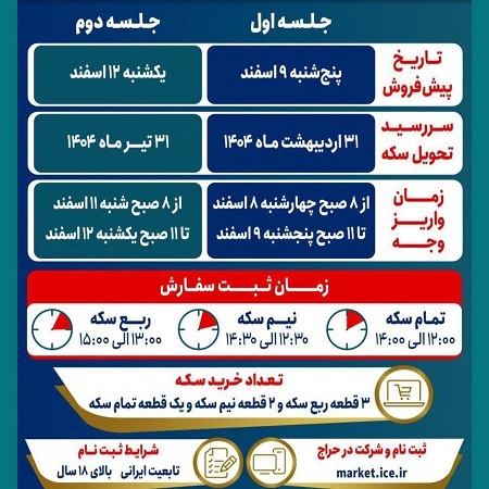 شرایط و زمان بندی پیش فروش دوم سکه های بانک مرکزی