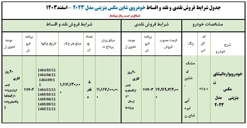 شرایط فروش فوق العاده و اقساطی شاین مکس توسط ایران خودرو + قیمت و جزئیات (جدول)