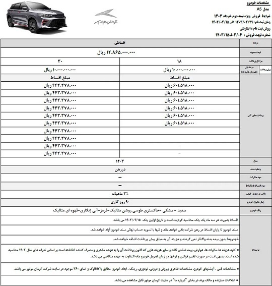 اعلام شرایط فروش نقدی و اقساطی سه خودرو شرکت کرمان موتور (+ جدول و جزئیات)