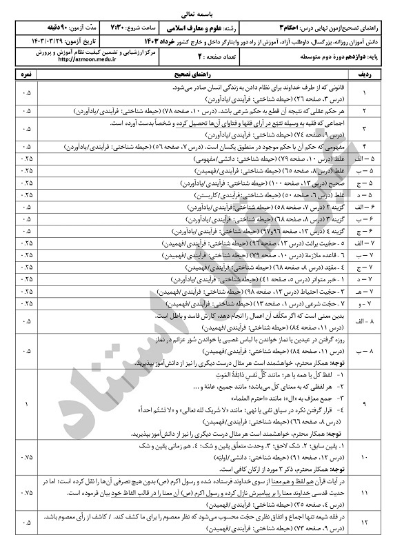 پاسخنامه تشریحی امتحان نهایی احکام ۳ دوازدهم رشته معارف اسلامی خرداد ۱۴۰۳/ امتحانات آموزش و پرورش