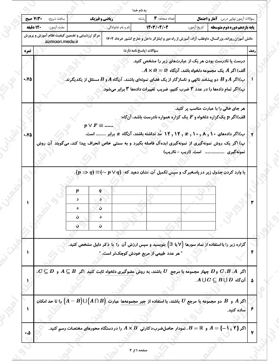 سوالات امتحان نهایی ریاضی و آمار یازدهم خرداد ۱۴۰۳ + پاسخنامه تشریحی/ امتحانات آموزش و پرورش