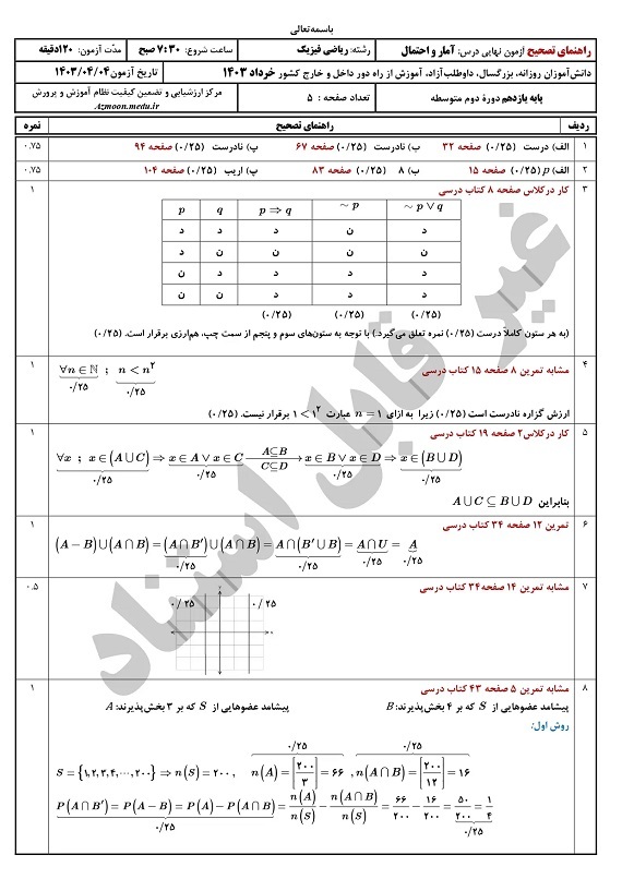 سوالات امتحان نهایی ریاضی و آمار یازدهم خرداد ۱۴۰۳ + پاسخنامه تشریحی/ امتحانات آموزش و پرورش
