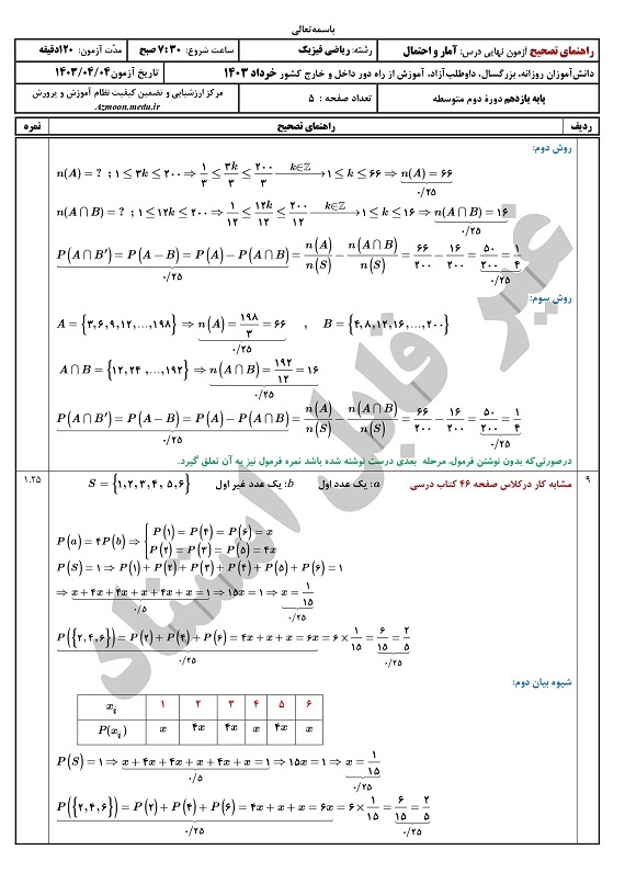 سوالات امتحان نهایی ریاضی و آمار یازدهم خرداد ۱۴۰۳ + پاسخنامه تشریحی/ امتحانات آموزش و پرورش