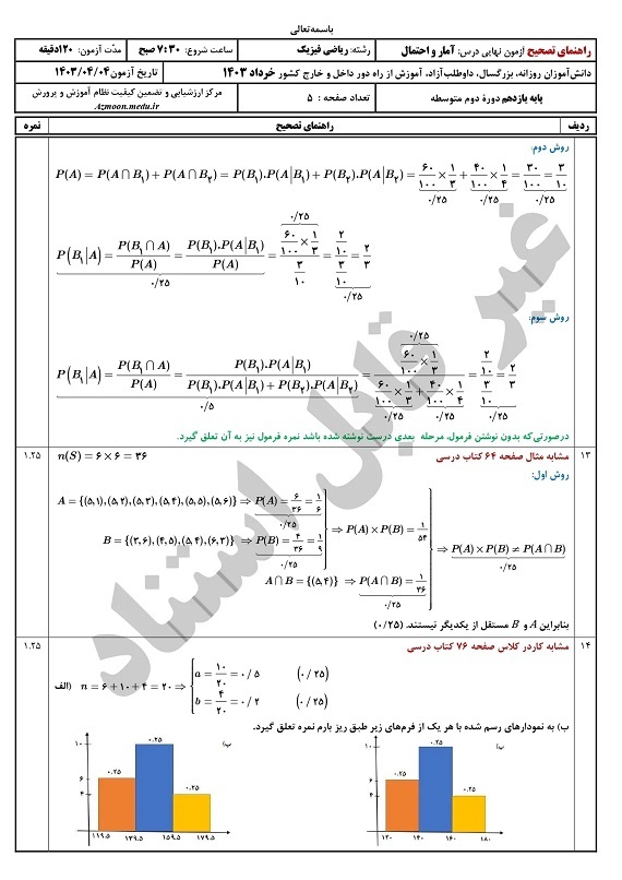 سوالات امتحان نهایی ریاضی و آمار یازدهم خرداد ۱۴۰۳ + پاسخنامه تشریحی/ امتحانات آموزش و پرورش