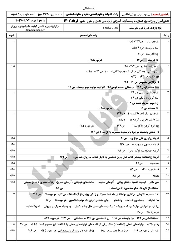 سوالات امتحان نهایی روانشناسی یازدهم خرداد ۱۴۰۳ + پاسخنامه تشریحی/ امتحانات آموزش و پرورش