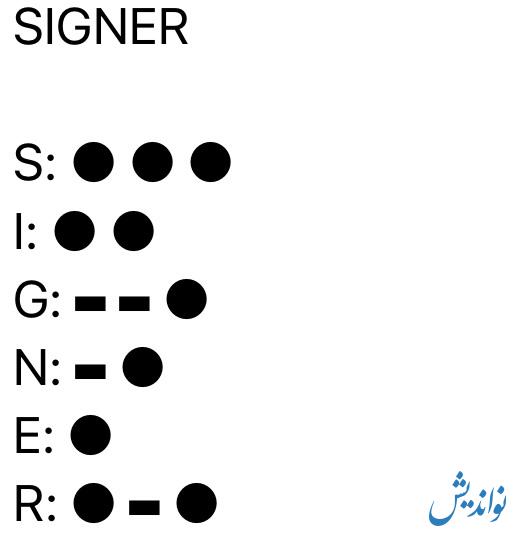 کد مورس امروز همستر دوشنبه ۱۵ مرداد / امشب یک میلیون سکه بگیرید