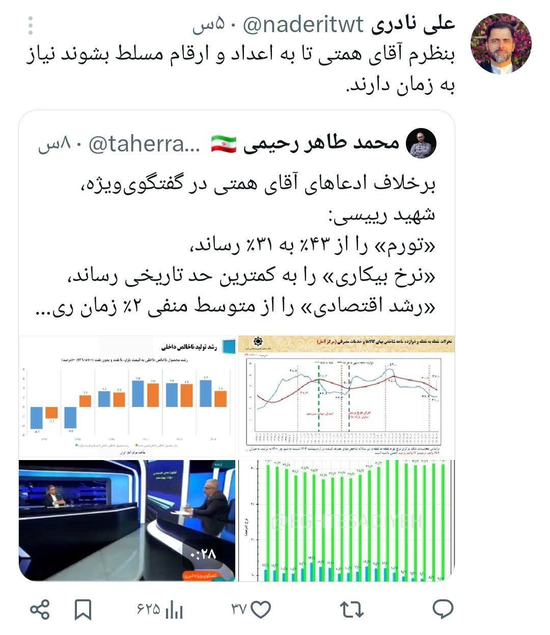 حمله مدیر باقیمانده ازدولت رئیسی به همای، وزیر اقتصاد + تصویر