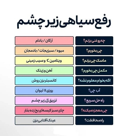 با این راهکار‌ها سیاهی دور چشمتان را از بین ببرید