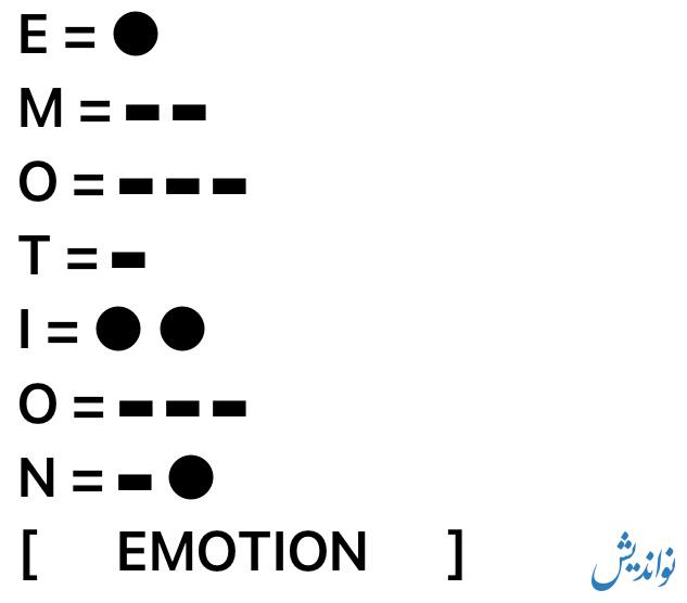 کد مورس امروز همستر ۲۰ شهریور ، سه شنبه: امشب پاداش بگیرید