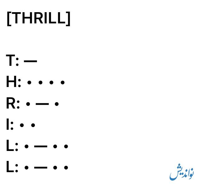 کد مورس امروز همستر ۲۱ شهریور - چهارشنبه: امشب با یک میلیون سکه