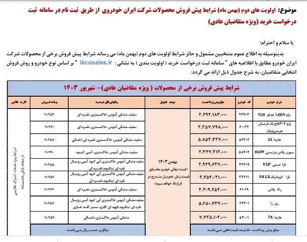 پیش فروش ۹ محصول ایران خودرو؛ مهلت ثبت نام تا ۲۹ شهریور +جدول قیمت