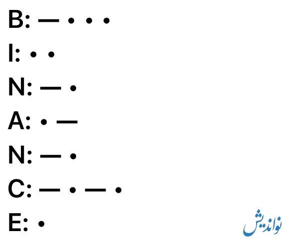 کد مورس امروز همستر ۲۸ شهریور ، چهارشنبه: امشب یک میلیون سکه دیگر بگیرید