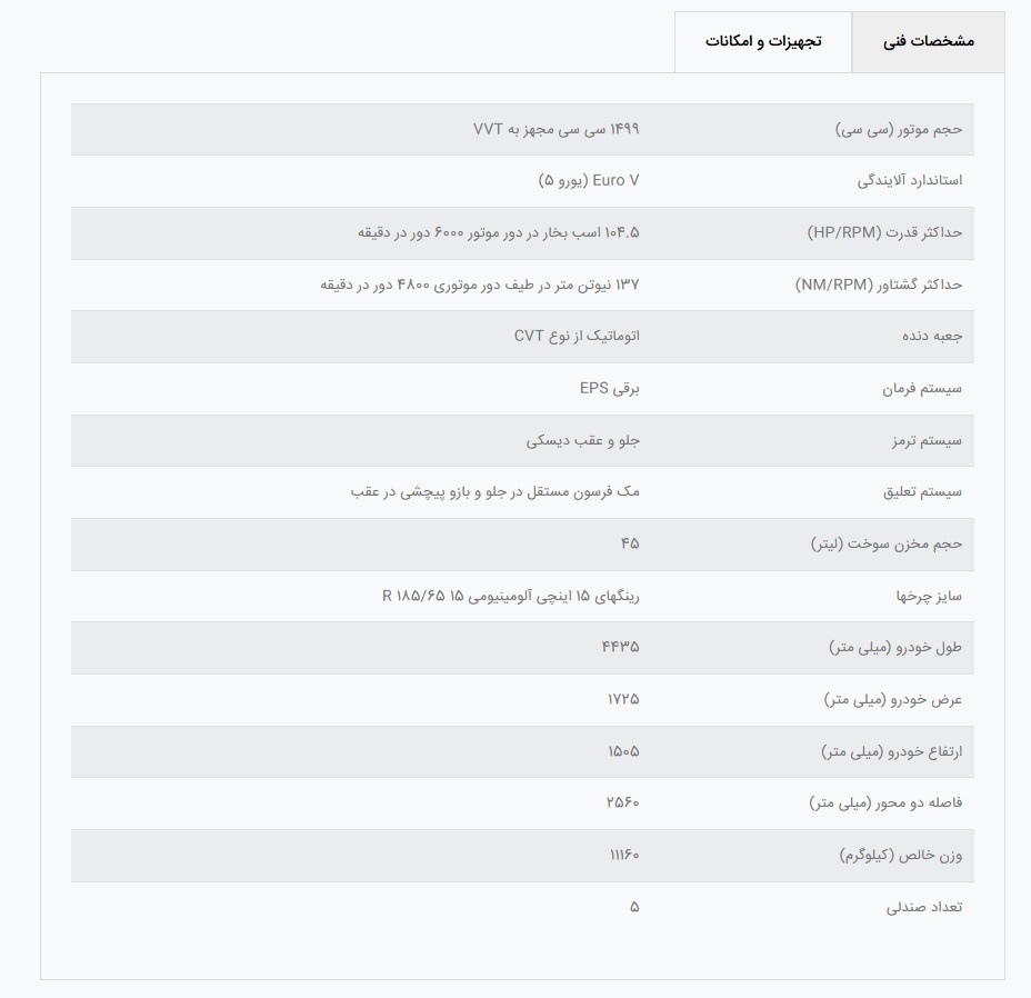 آغاز اولین فروش خودرو جدید کرمان موتور به صورت اقساطی/ ایگل با چه امکاناتی عرضه شد (+قیمت و جدول فروش)