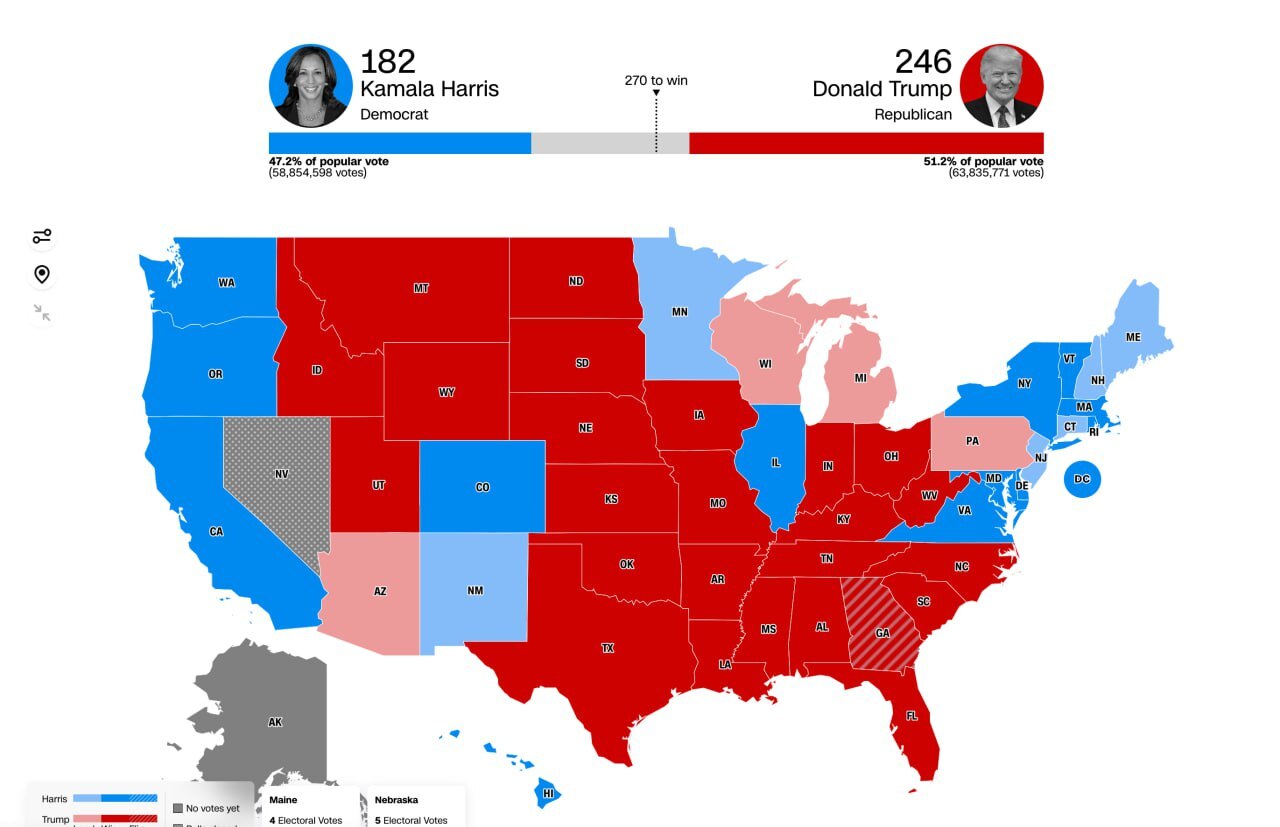 آخرین نتایج انتخابات ریاست جمهوری آمریکا؛ جهش قابل ملاحظه هریس همراه با پیشتازی  ترامپ / در انتظار تعیین تکلیف ایالات بزرگ / تعداد آرا و کارت های الکترال (+نمودار)