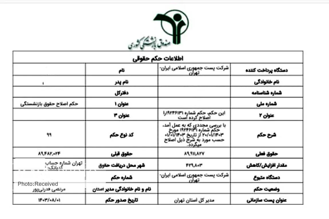 مبلغ متناسب سازی حقوق بازنشستگان، کشوری ها و فرهنگیان بازنشسته را شوکه کرد + عکس