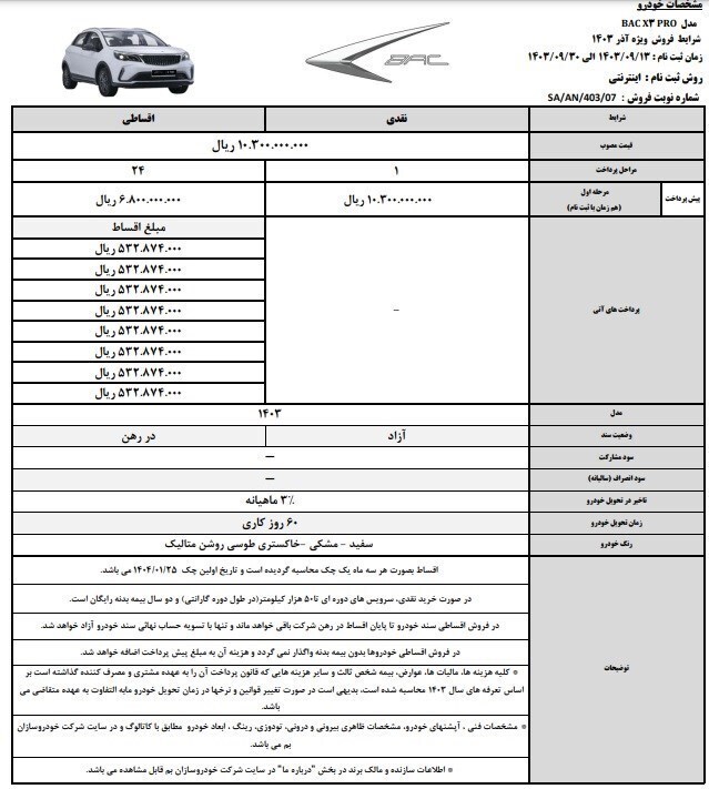 فروش نقدی محصولات کرمان موتور با بیمه بدنه رایگان آغاز شد / فروش اقساطی خودرو با شرایط ویژه (+قیمت و جداول فروش)