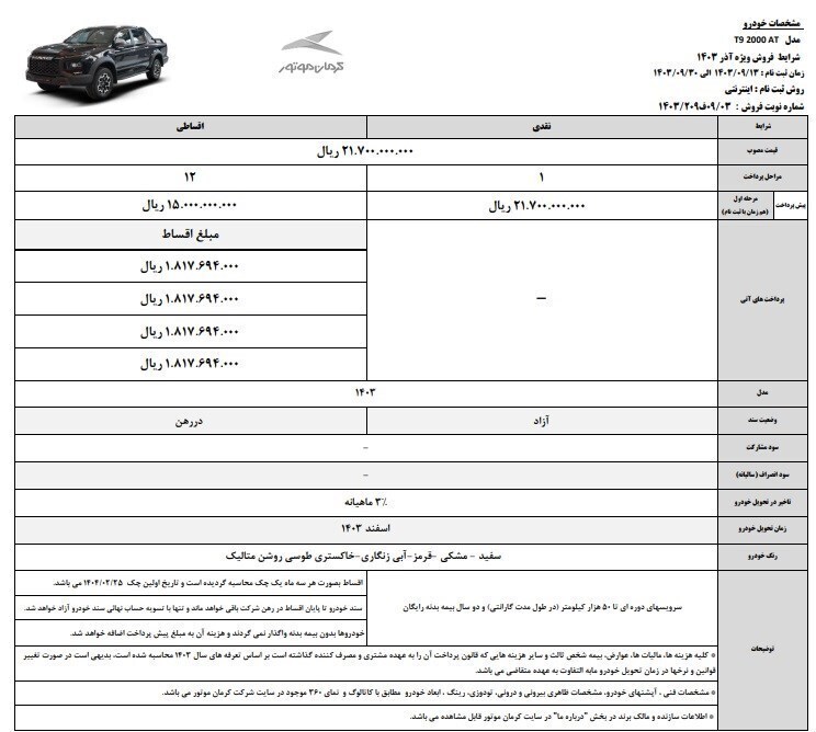 فروش نقدی محصولات کرمان موتور با بیمه بدنه رایگان آغاز شد / فروش اقساطی خودرو با شرایط ویژه (+قیمت و جداول فروش)