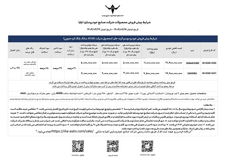 فروش فوری ۱۵ خودرو با شرایط ویژه از شنبه +جزئیات