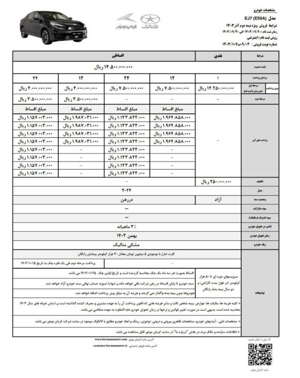 فروش ویژه کرمان موتور (کی ام سی KMC) با اقساط ۲۴ ماهه آغاز شد +قیمت و زمان تحویل