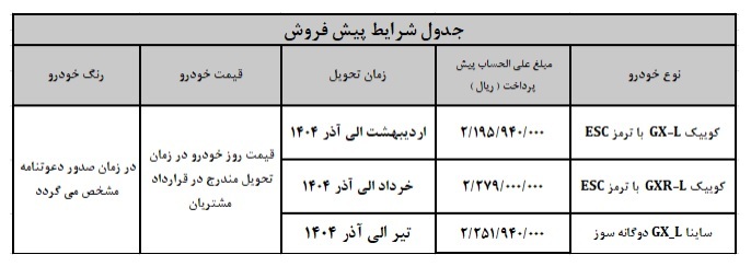 آغاز ثبت نام فروش ۳ خودرو سایپا + قیمت و شرایط (جدول)