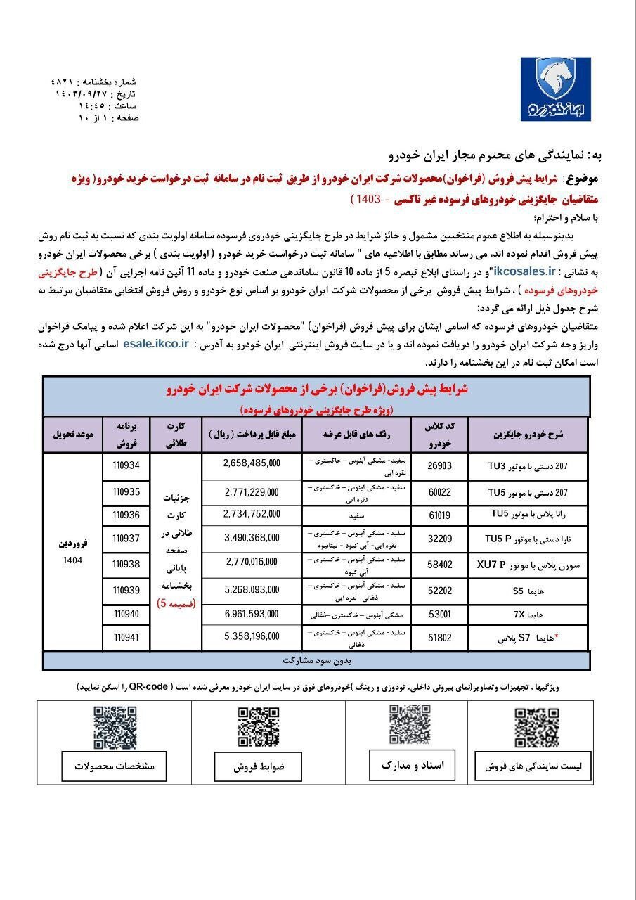 فروش ۸ محصول ایران خودرو: قیمت، مهلت و جدول جزئیات