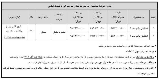 آغاز ثبت نام و فروش فوری خودرو فیدلیتی پرایم - آذر ماه + جدول قیمت، اقساط و زمان تحویل