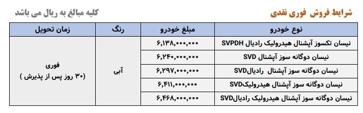 فروش فوق‌العاده سایپا از دوشنبه ۵ آذر ۱۴۰۳ +جدول قیمت