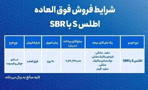 آغاز فروش فوری خودرو اطلس توسط سایپا با تحویل 90 روزه؛ جدول فروش و قیمت + لینک آغاز فروش فوری خودرو اطلس توسط سایپا با تحویل 90 روزه؛ جدول فروش و قیمت + لینک