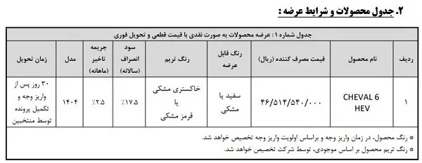 طرح فروش خودرو جدید شوال H6 شرکت بهمن موتور