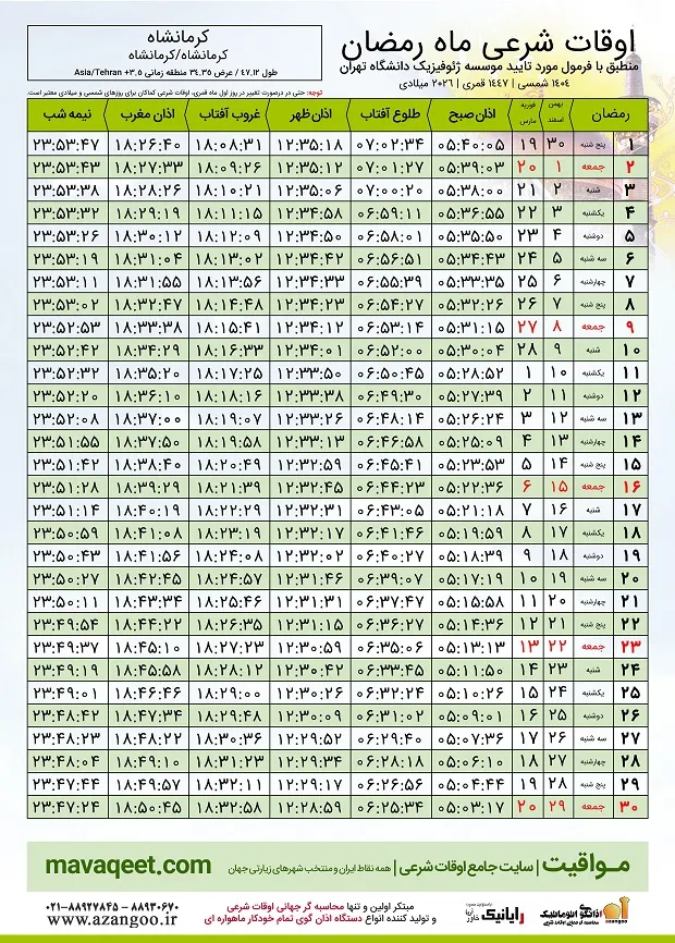 اوقات شرعی ماه رمضان ۱۴۰۴ کرمانشاه + جدول ساعت اذان صبح، ظهر و مغرب اوقات شرعی ماه رمضان ۱۴۰۴ کرمانشاه + جدول ساعت اذان صبح، ظهر و مغرب