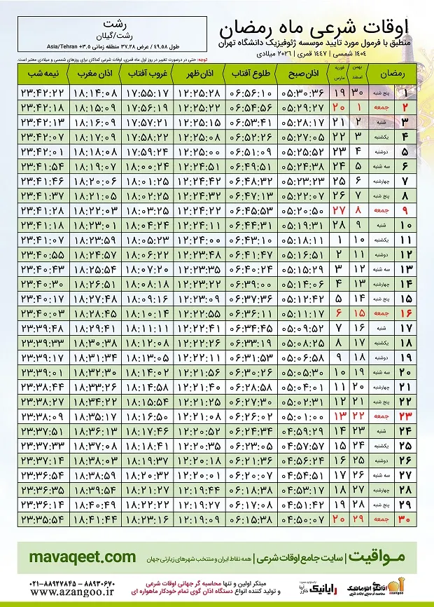 اوقات شرعی ماه رمضان ۱۴۰۴ رشت + جدول ساعت اذان صبح، ظهر و مغرب اوقات شرعی ماه رمضان ۱۴۰۴ رشت + جدول ساعت اذان صبح، ظهر و مغرب
