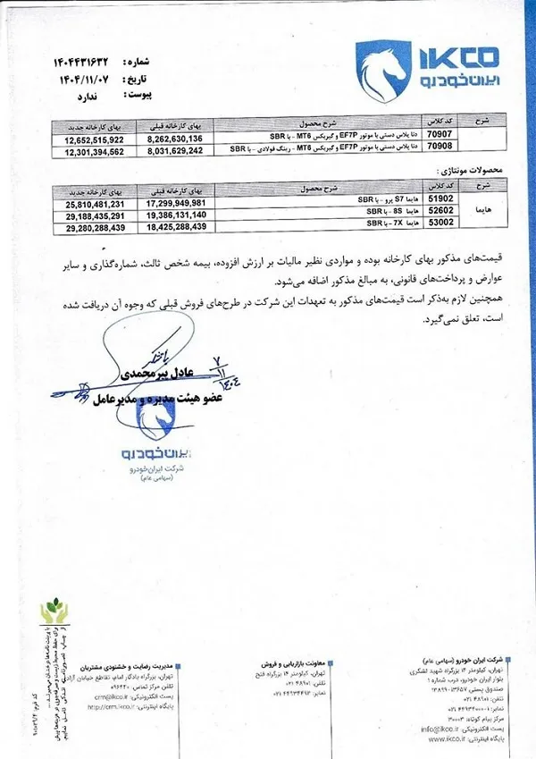 محصولات ایران‌ خودرو رسما گران شدند: کدام خودروها میلیاردی‌ها شدند؟ + جدول قیمت
