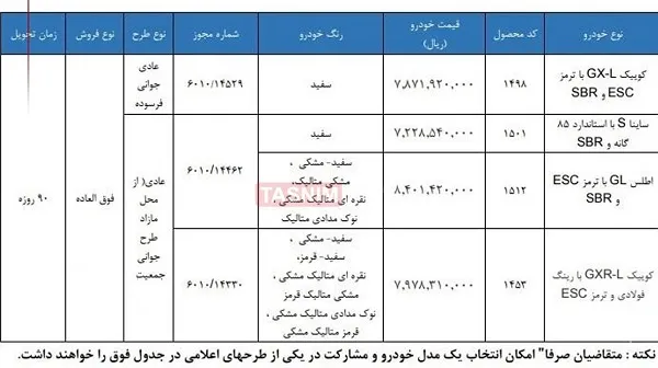 آغاز فروش فوق العاده محصولات سایپا  با عرضه اطلس، ساینا و کوییک و تحویل ۹۰ روزه + جدول و لینک