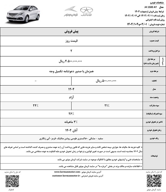 آغاز پیش فروش ۳ خودرو کرمان موتور با تخفیف ۵۰ تا ۸۰ میلیونی (+جدول فروش)