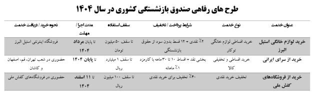 آغاز طرح خرید اقساط لوازم خانگی، مبلمان و کفش برای بازنشستگان کشوری و فرهنگیان بازنشسته +جدول تسهیلات و مبلغ اقساط