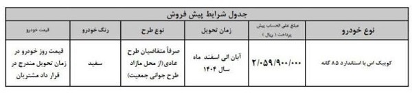 پیش فروش خرداد ماه کوییک اس از سوی سایپا آغاز شد + قیمت